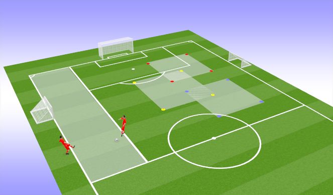 Football/Soccer Session Plan Drill (Colour): Warm Up/Mastery