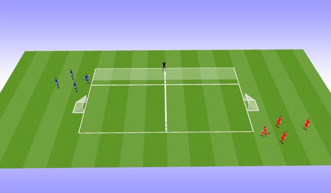 Football/Soccer Session Plan Drill (Colour): Skill Practice