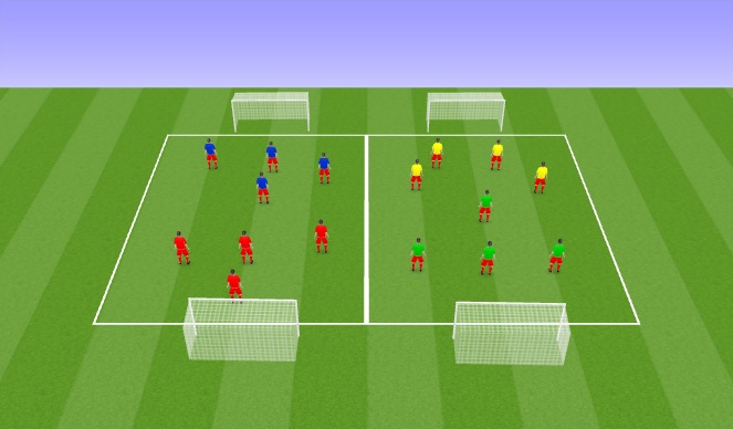 Football/Soccer Session Plan Drill (Colour): Game