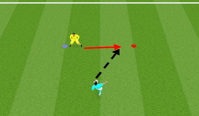 Football/Soccer Session Plan Drill (Colour): Drill 2