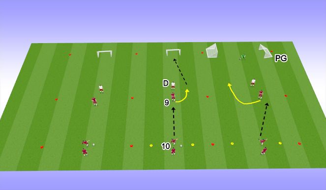 Football/Soccer Session Plan Drill (Colour): pressure from behind