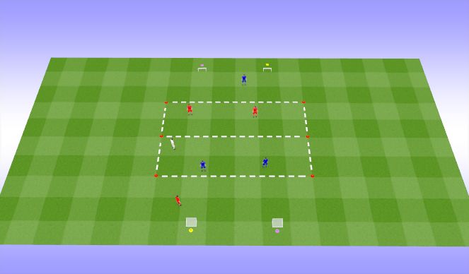 Football/Soccer Session Plan Drill (Colour): Screen 2