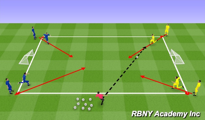 Football/Soccer Session Plan Drill (Colour): 2v2 - Two