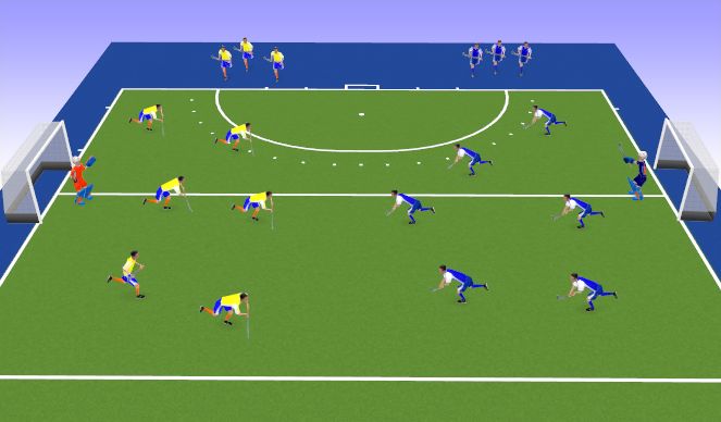 Hockey Session Plan Drill (Colour): 6v6