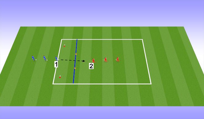Football/Soccer Session Plan Drill (Colour): Dribbling Option 1