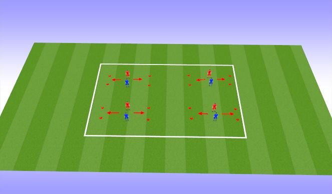 Football/Soccer Session Plan Drill (Colour): Dribbling Option 6