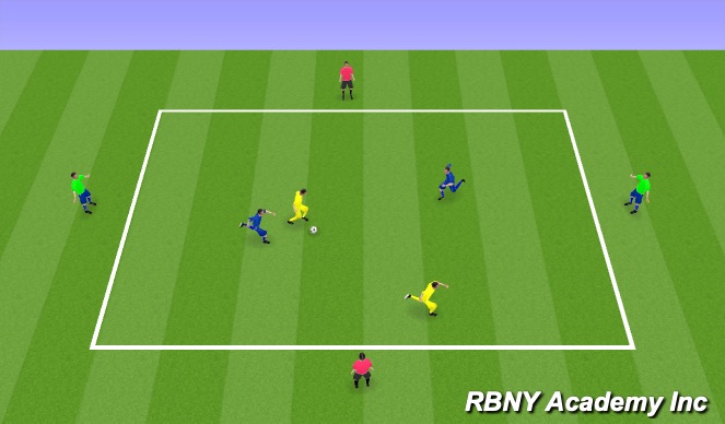 Football/Soccer Session Plan Drill (Colour): 2v2+4