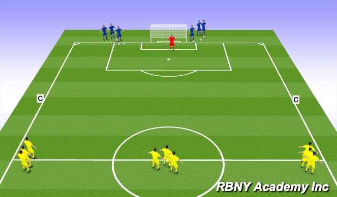Football/Soccer Session Plan Drill (Colour): 3v2