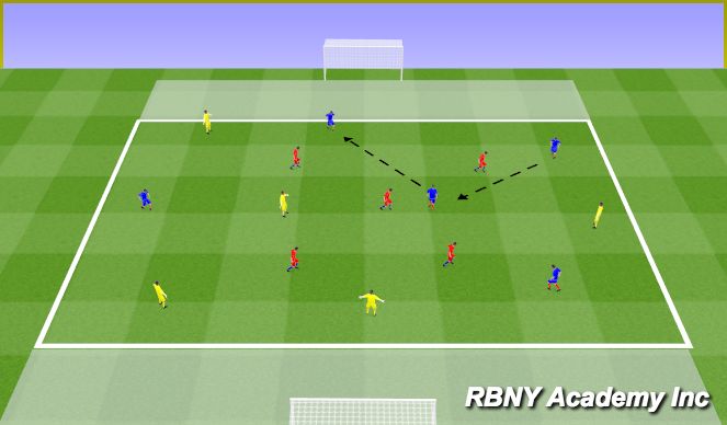 Football/Soccer Session Plan Drill (Colour): Intro.