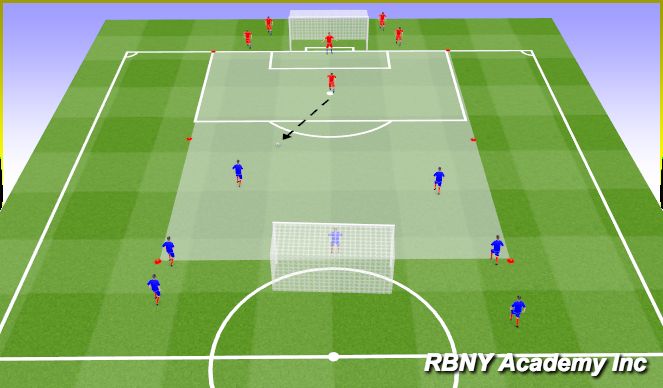 Football/Soccer Session Plan Drill (Colour): Main