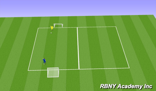 Football/Soccer Session Plan Drill (Colour): 1v1