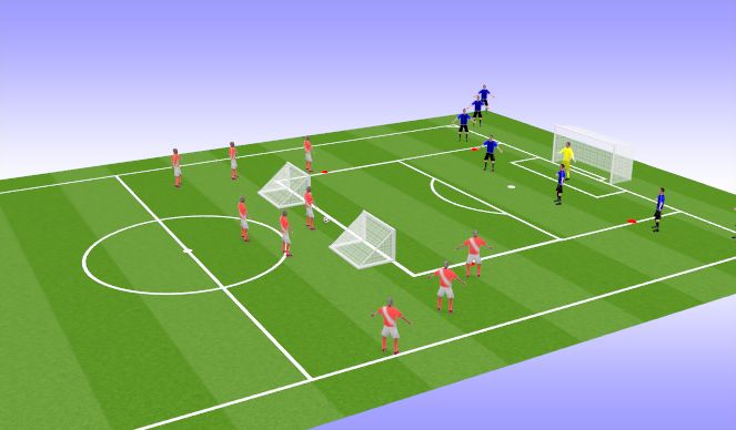 Football/Soccer Session Plan Drill (Colour): Set Up