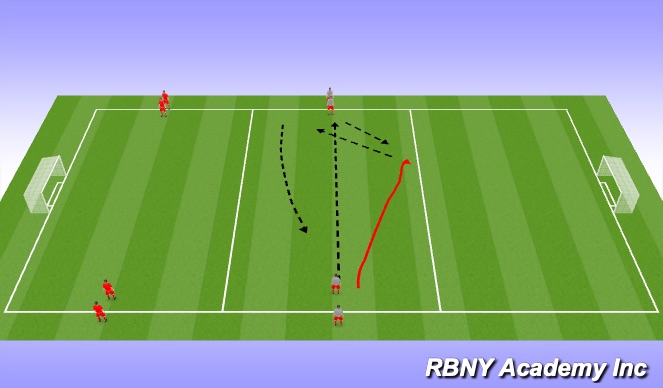 Football/Soccer Session Plan Drill (Colour): Warmup
