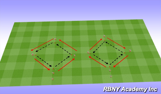Football/Soccer Session Plan Drill (Colour): Disguise Passing