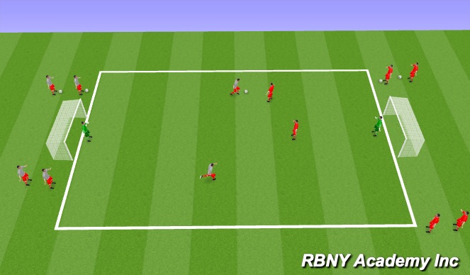 Football/Soccer Session Plan Drill (Colour): 2v2