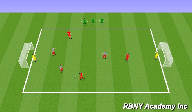 Football/Soccer Session Plan Drill (Colour): Small Sided Game