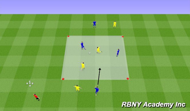 Football/Soccer Session Plan Drill (Colour): Condition - 2v2+2
