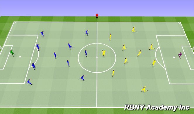 Football/Soccer Session Plan Drill (Colour): Match - 11v11