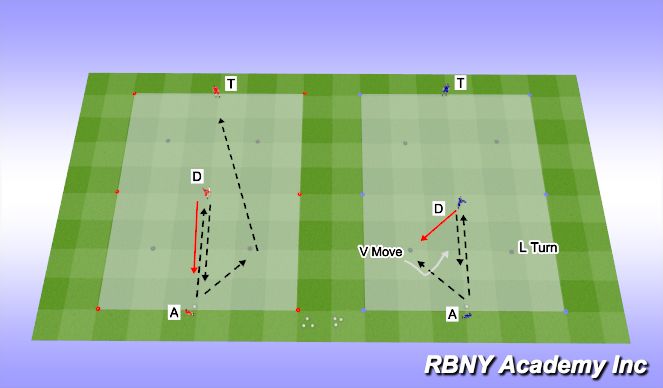 Football/Soccer Session Plan Drill (Colour): Warmup - COD