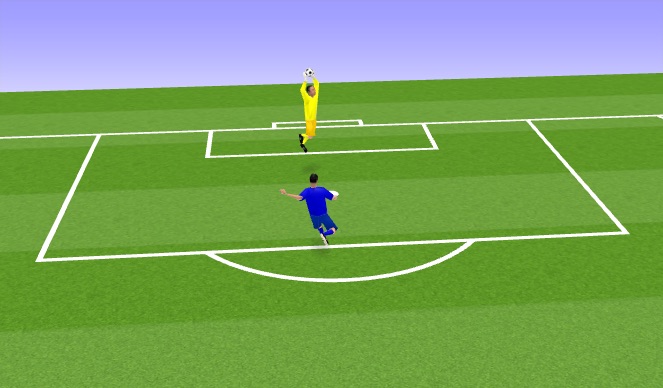 Football/Soccer Session Plan Drill (Colour): GK Warm up