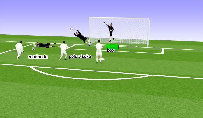 Football/Soccer Session Plan Drill (Colour): Screen 4