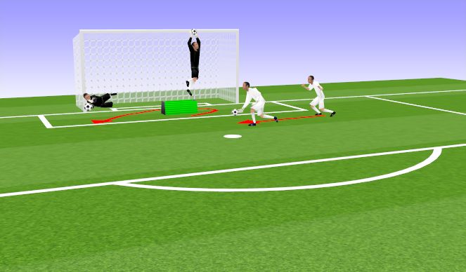 Football/Soccer Session Plan Drill (Colour): Screen 5