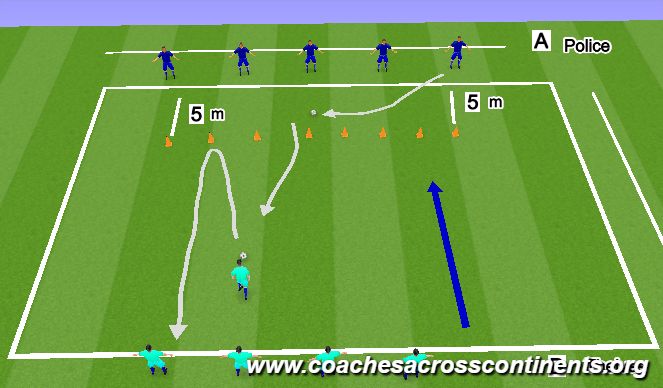 Football/Soccer Session Plan Drill (Colour): Screen 1