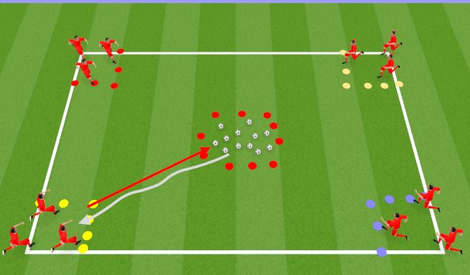 Football/Soccer Session Plan Drill (Colour): Cuckoo's Nest