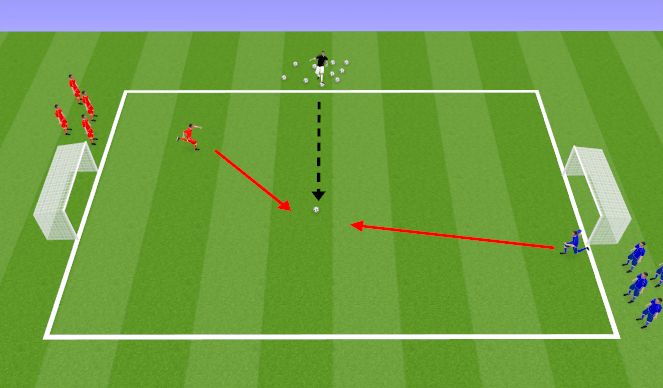 Football/Soccer Session Plan Drill (Colour): Numbers Game