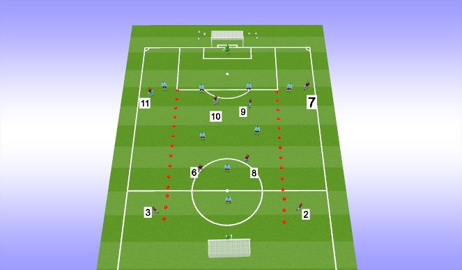 Football/Soccer Session Plan Drill (Colour): SSG