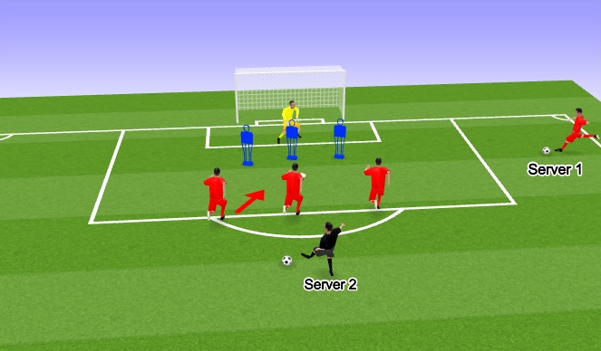 Football/Soccer Session Plan Drill (Colour): Functional Ex1