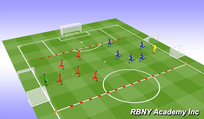 Football/Soccer Session Plan Drill (Colour): Tight Field