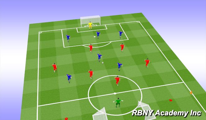 Football/Soccer Session Plan Drill (Colour): Match