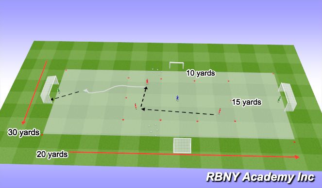 Football/Soccer Session Plan Drill (Colour): Main Activity