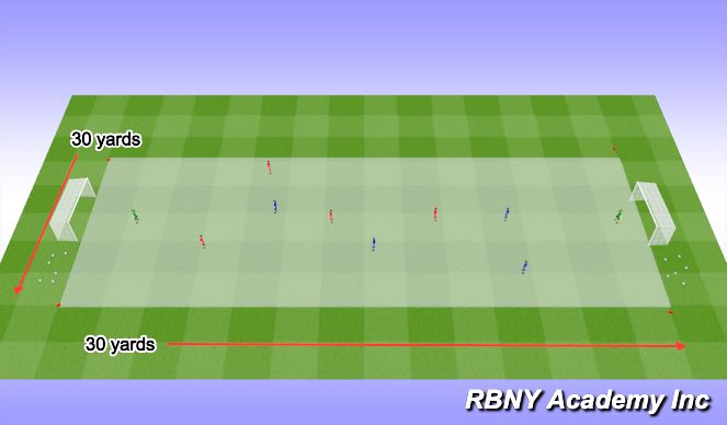 Football/Soccer Session Plan Drill (Colour): Conditoned Game