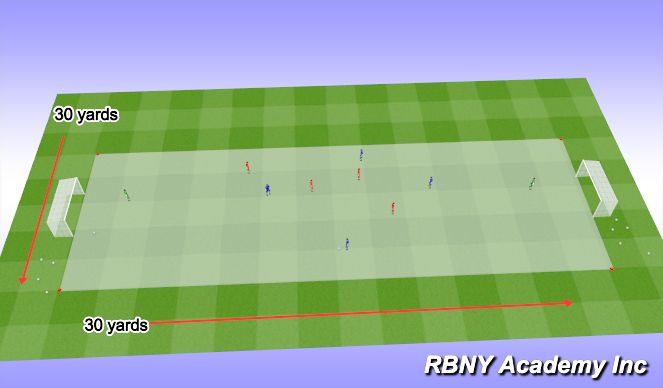 Football/Soccer Session Plan Drill (Colour): Match