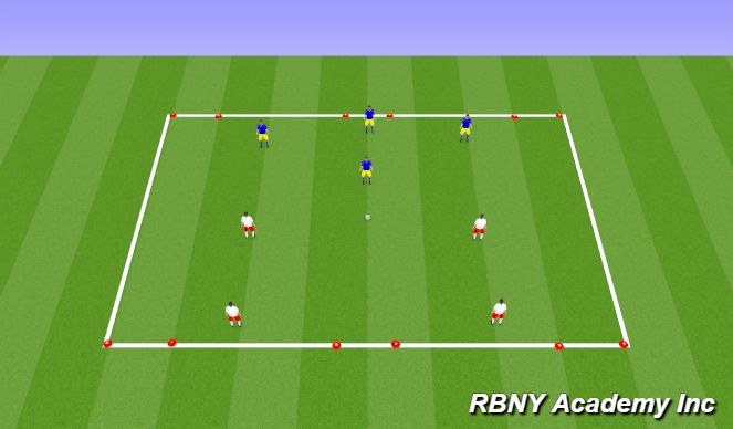 Football/Soccer Session Plan Drill (Colour): 3 Gates for Goals
