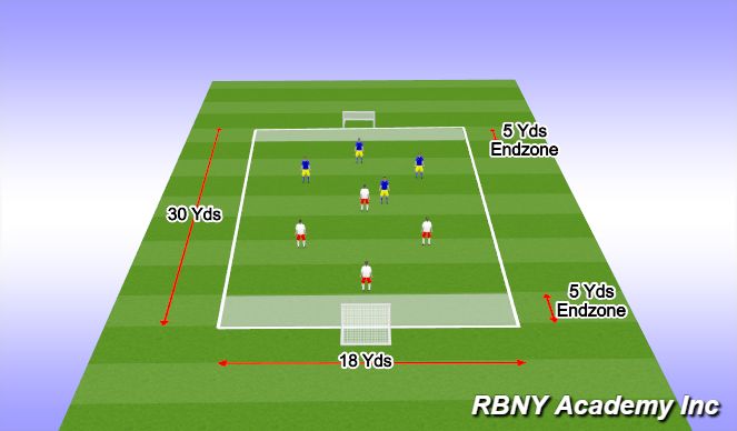 Football/Soccer Session Plan Drill (Colour): FUN FOURS 4: 4v4 Endzone Game