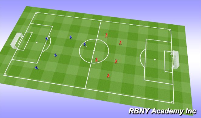 Football/Soccer Session Plan Drill (Colour): Match