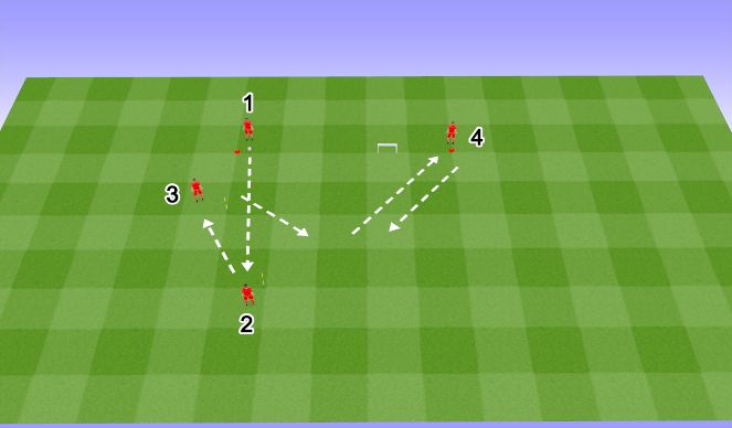 Football/Soccer Session Plan Drill (Colour): Screen 3