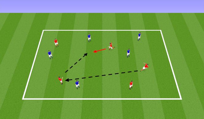 Football/Soccer Session Plan Drill (Colour): Warm Up II