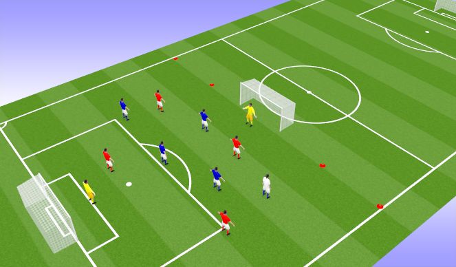Football/Soccer Session Plan Drill (Colour): Rapid fire SSG