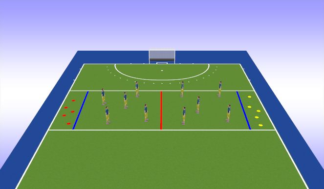 Hockey Session Plan Drill (Colour): Capture the flag