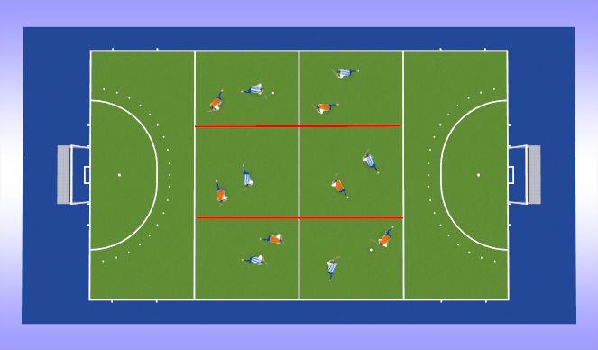 Hockey Session Plan Drill (Colour): Passing Grid