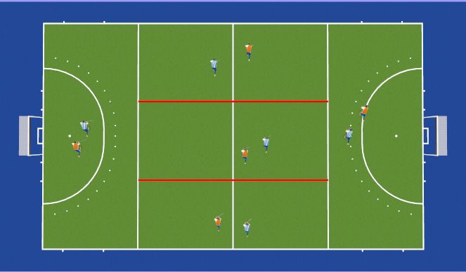 Hockey Session Plan Drill (Colour): Game with channels/zones