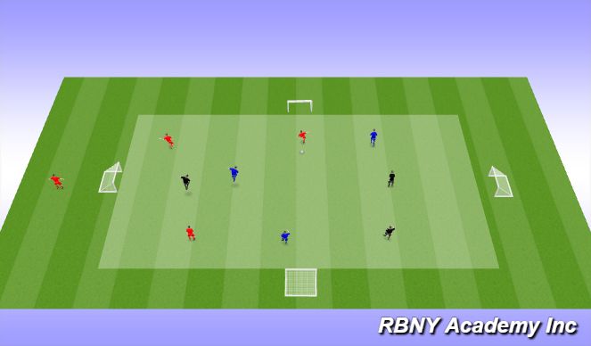 Football/Soccer Session Plan Drill (Colour): Main
