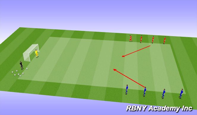 Football/Soccer Session Plan Drill (Colour): Conditioned