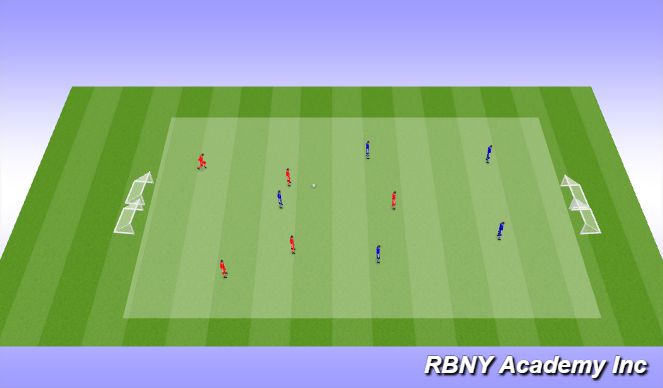 Football/Soccer Session Plan Drill (Colour): Match