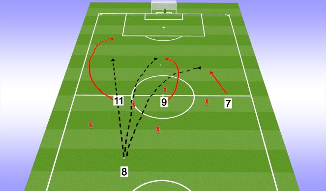 Football/Soccer Session Plan Drill (Colour): Through ball