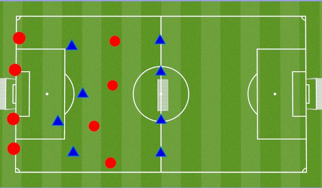Football/Soccer Session Plan Drill (Colour): Flying Changes